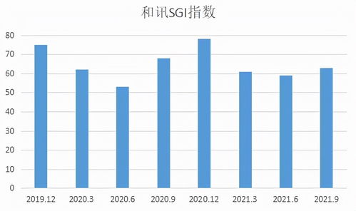 規模擴張難掩盈利困境，羅普特三季度凈利潤同比下滑23%